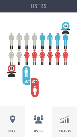 安卓ddos攻击工具软件安卓版性能分析
